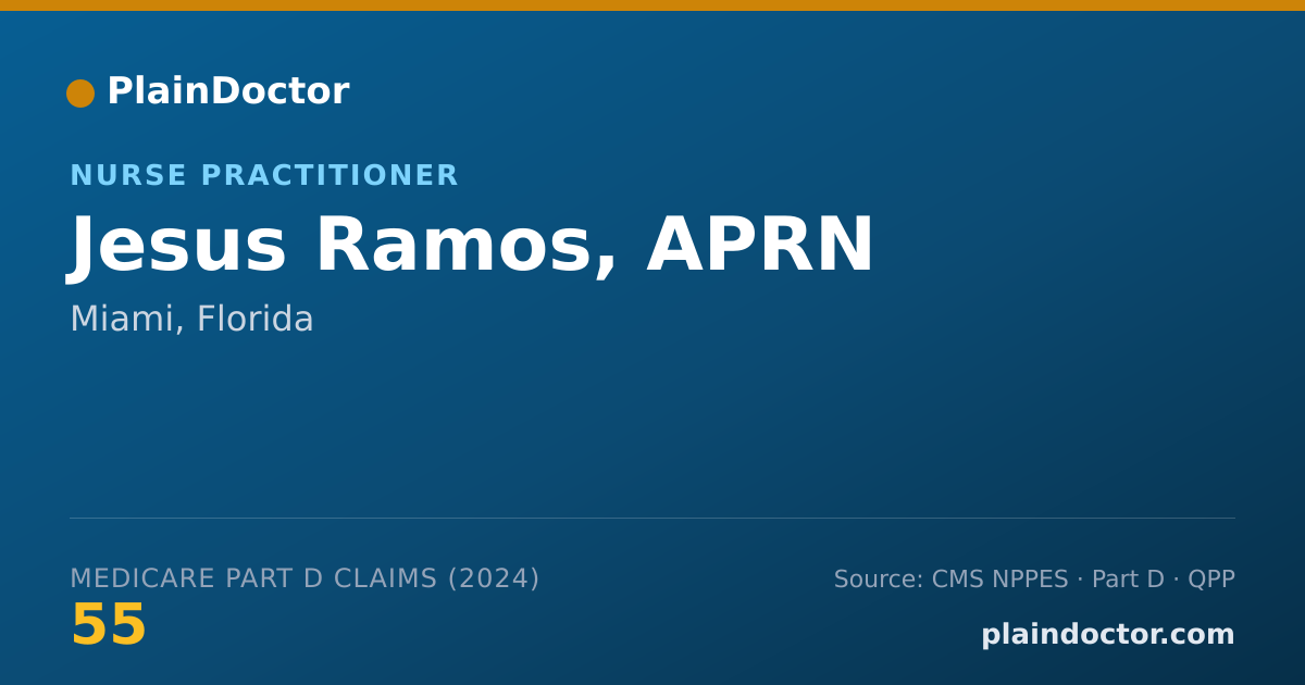 Shareable card for Jesus Ramos, APRN - Nurse Practitioner, Miami, FL