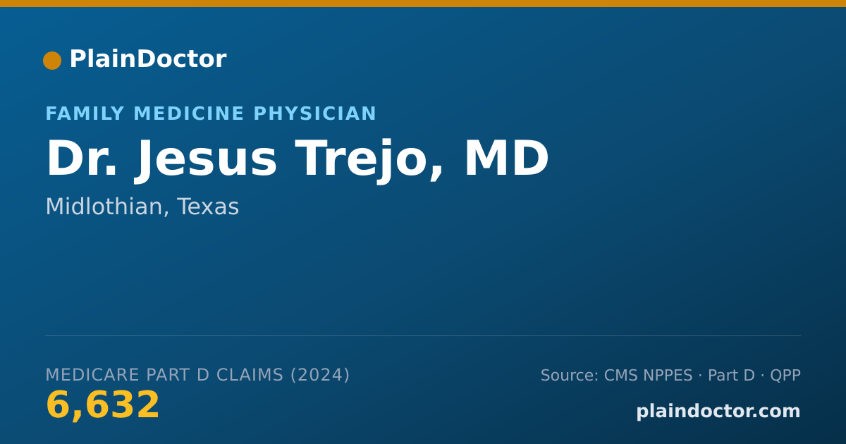 Shareable card for Jesus Trejo, MD - Family Medicine Physician, Midlothian, TX