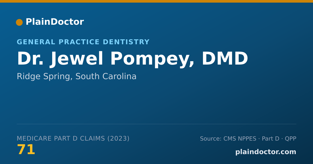 Shareable card for Jewel Pompey, DMD - General Practice Dentistry, Ridge Spring, SC