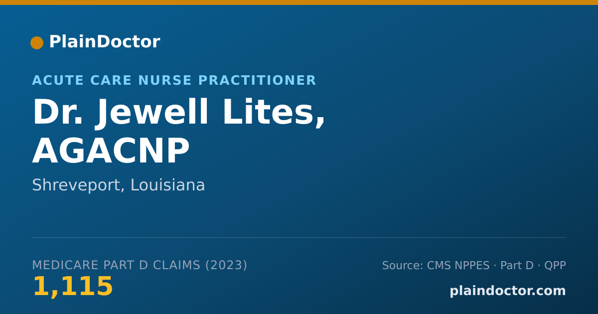 Shareable card for Jewell Lites, AGACNP - Acute Care Nurse Practitioner, Shreveport, LA