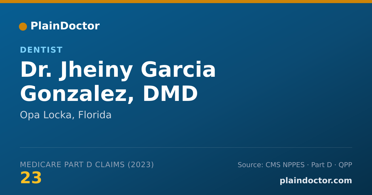 Shareable card for Jheiny Garcia Gonzalez, DMD - Dentist, Opa Locka, FL