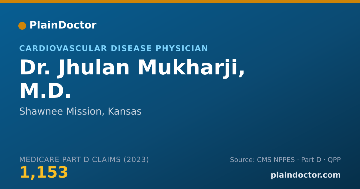 Shareable card for Jhulan Mukharji, M.D. - Cardiovascular Disease Physician, Shawnee Mission, KS