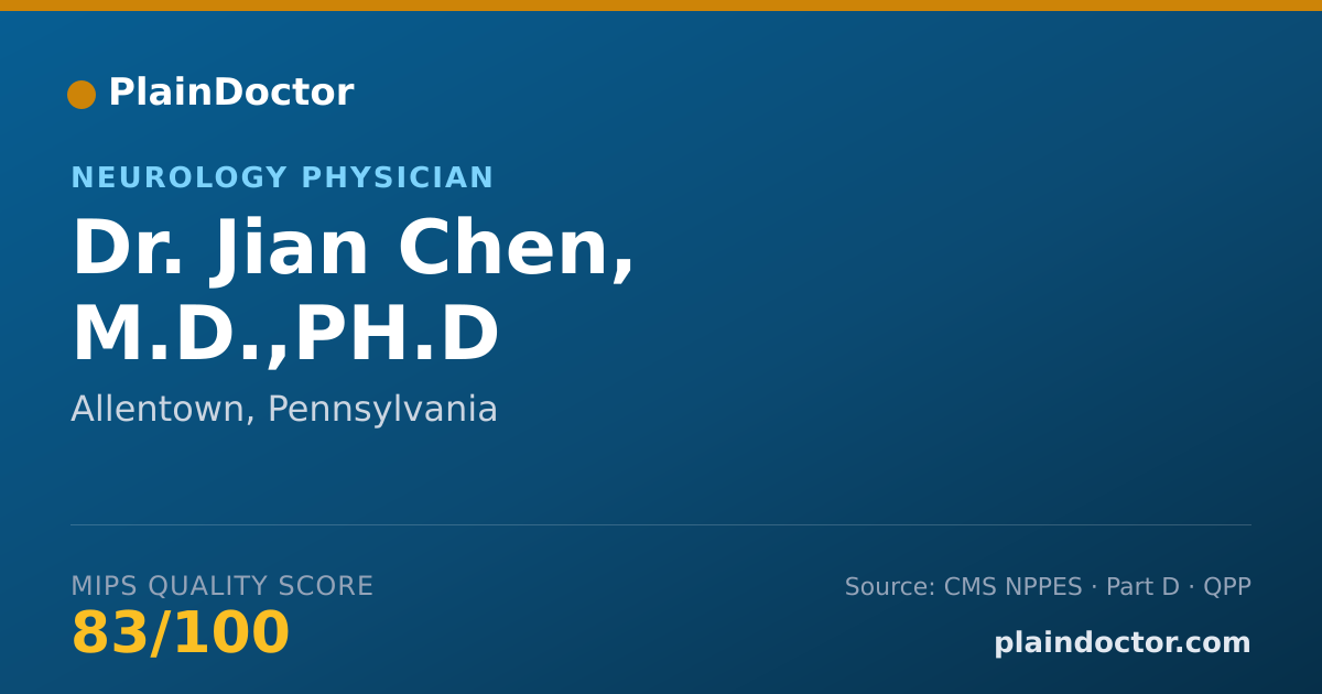 Shareable card for Jian Chen, M.D.,PH.D - Neurology Physician, Allentown, PA