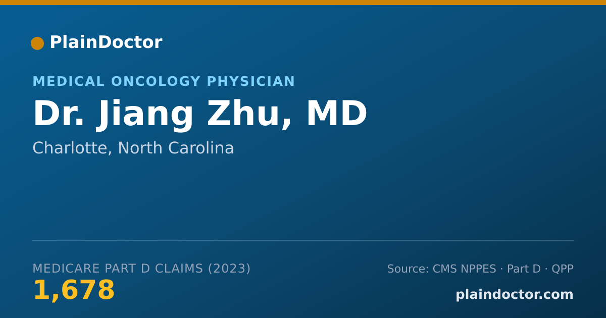Shareable card for Jiang Zhu, MD - Medical Oncology Physician, Charlotte, NC
