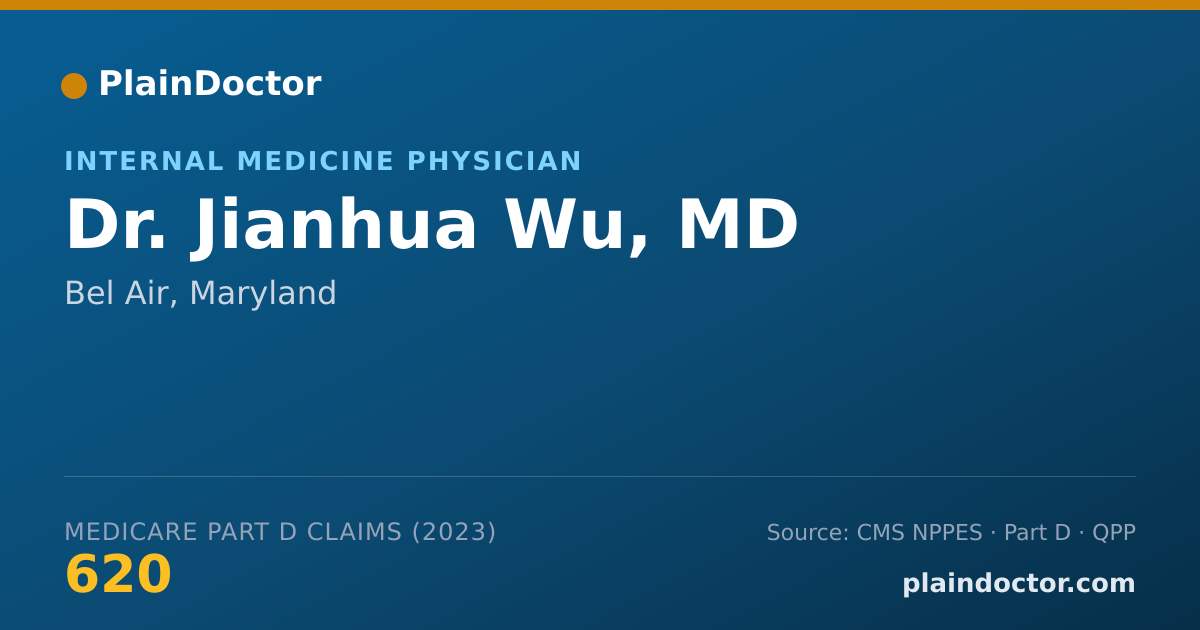 Shareable card for Jianhua Wu, MD - Internal Medicine Physician, Bel Air, MD