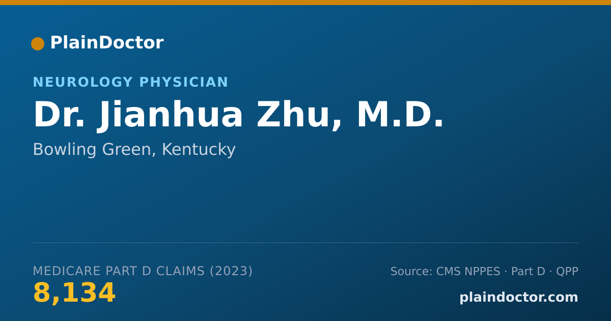 Shareable card for Jianhua Zhu, M.D. - Neurology Physician, Bowling Green, KY