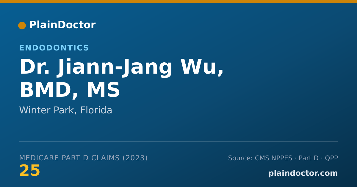 Shareable card for Jiann-Jang Wu, BMD, MS - Endodontics, Winter Park, FL