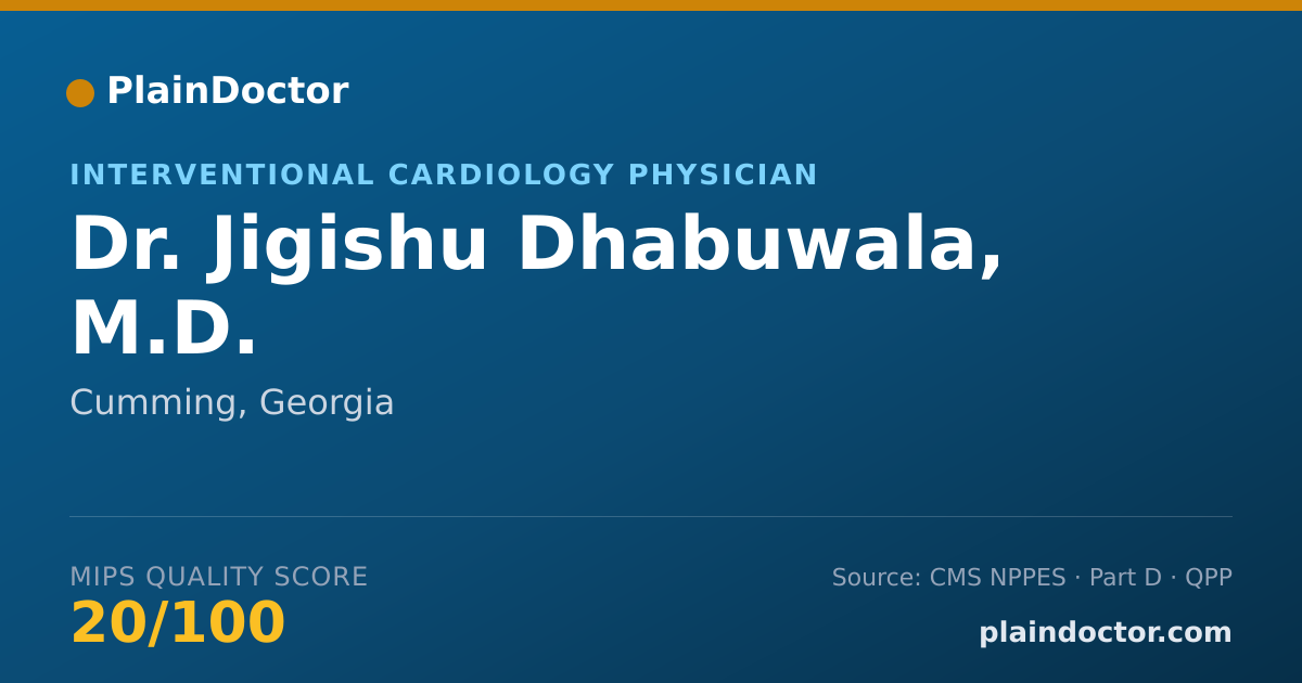 Shareable card for Jigishu Dhabuwala, M.D. - Interventional Cardiology Physician, Cumming, GA