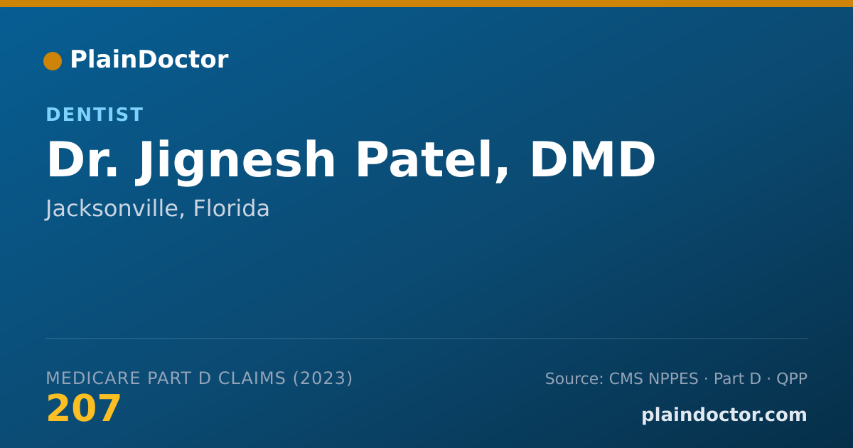 Shareable card for Jignesh Patel, DMD - Dentist, Jacksonville, FL
