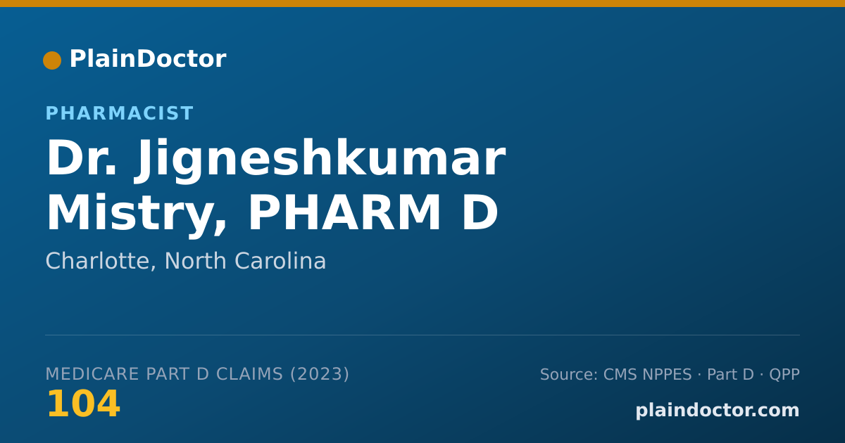 Shareable card for Jigneshkumar Mistry, PHARM D - Pharmacist, Charlotte, NC