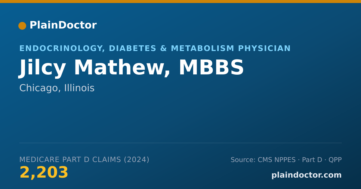 Shareable card for Jilcy Mathew, MBBS - Endocrinology, Diabetes & Metabolism Physician, Chicago, IL