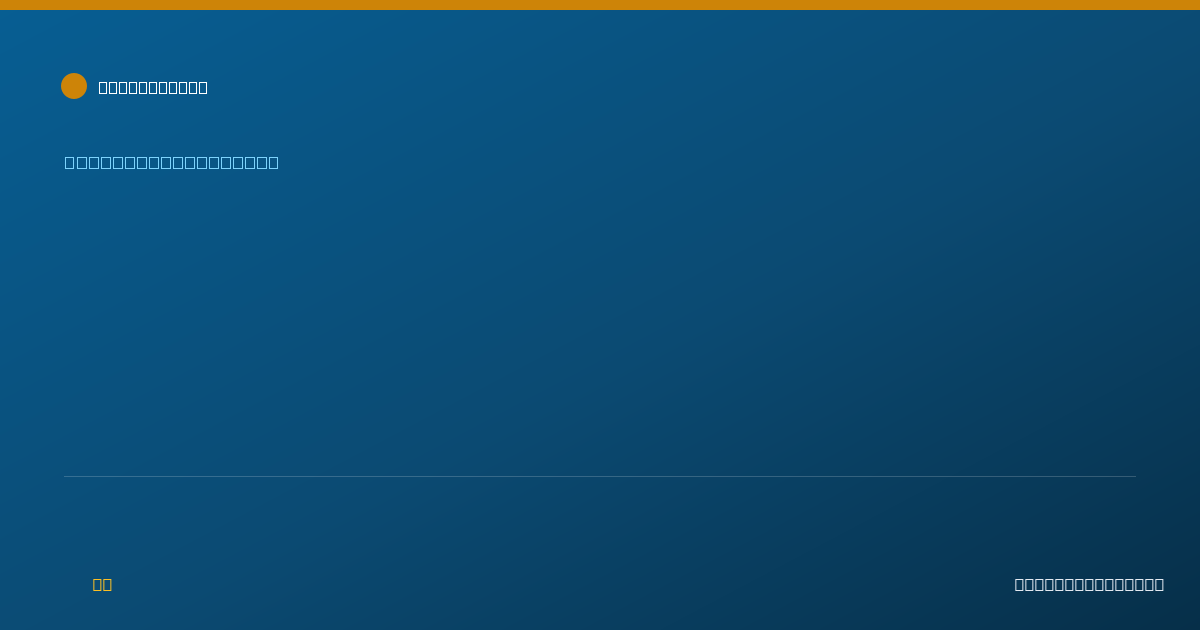 Shareable card for Jill Ross, NP — Nurse Practitioner, Long Beach, CA