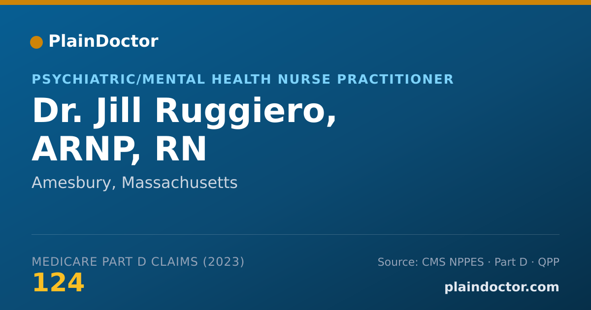 Shareable card for Jill Ruggiero, ARNP, RN - Psychiatric/Mental Health Nurse Practitioner, Amesbury, MA
