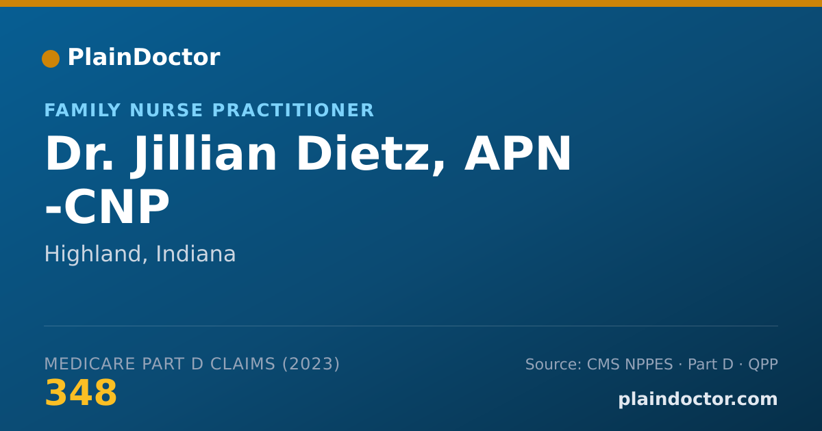 Shareable card for Jillian Dietz, APN -CNP - Family Nurse Practitioner, Highland, IN