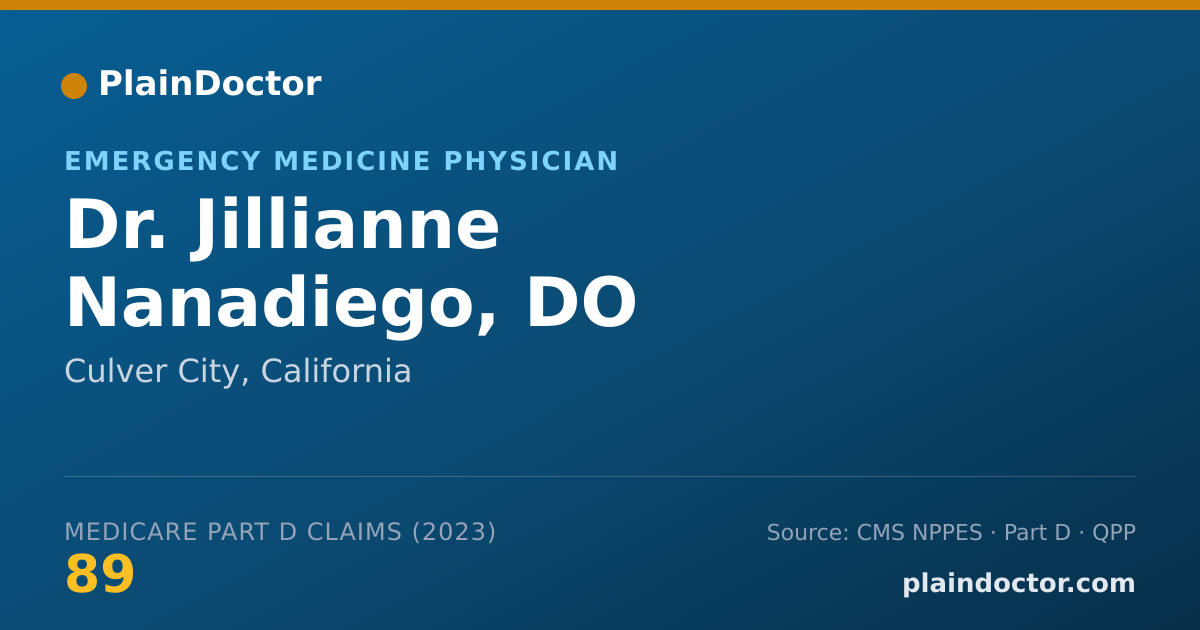 Shareable card for Jillianne Nanadiego, DO - Emergency Medicine Physician, Culver City, CA