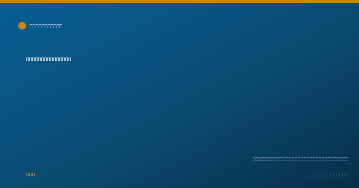 Shareable card for Jin Min, DO - Anesthesiology Physician, Bronx, NY