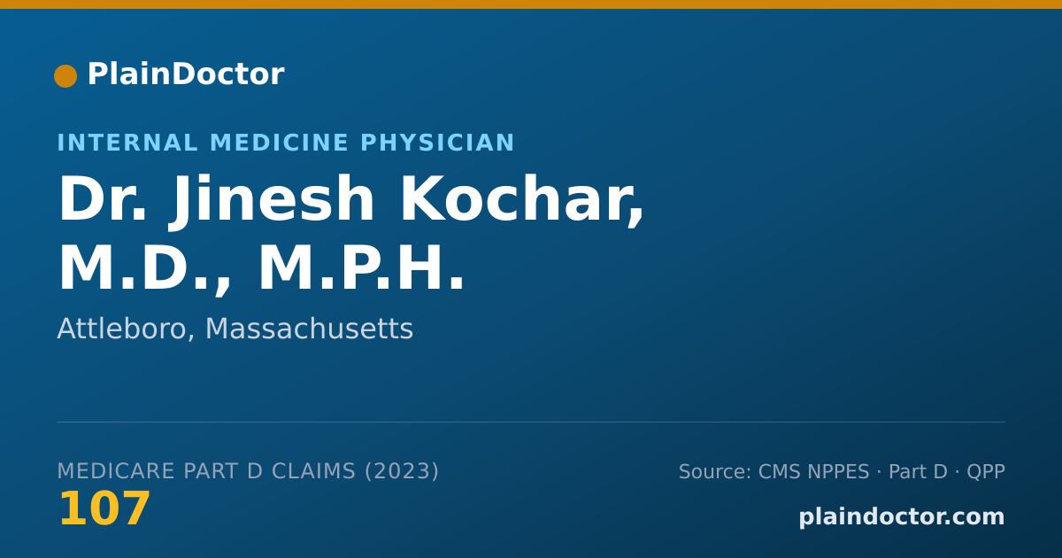 Shareable card for Jinesh Kochar, M.D., M.P.H. - Internal Medicine Physician, Attleboro, MA