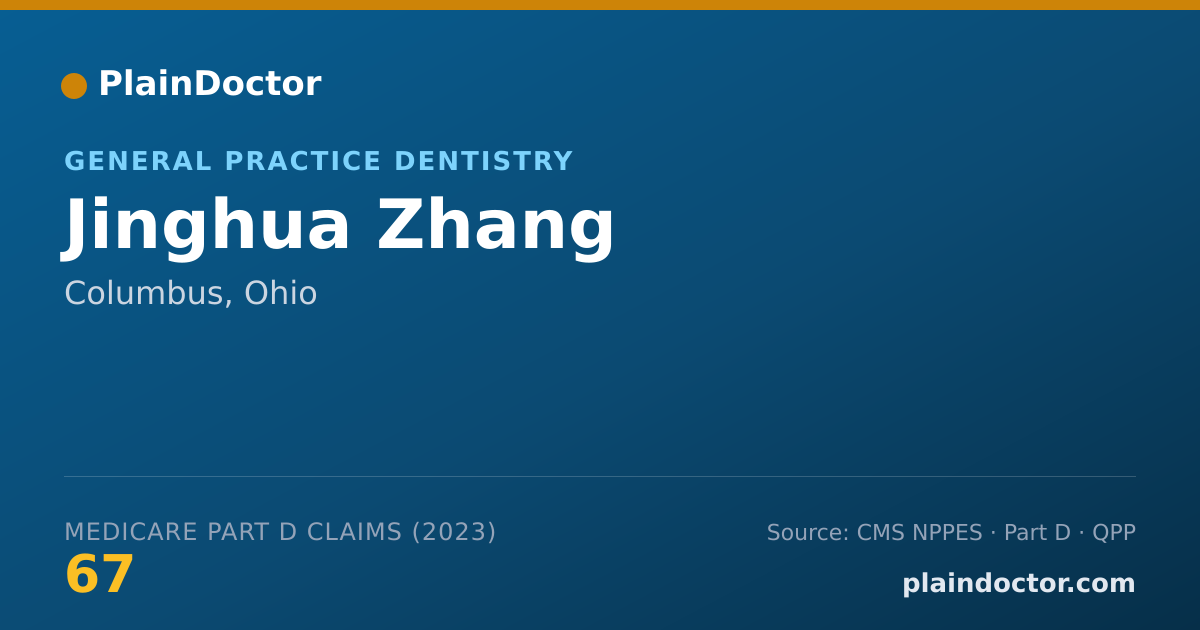 Shareable card for Jinghua Zhang - General Practice Dentistry, Columbus, OH