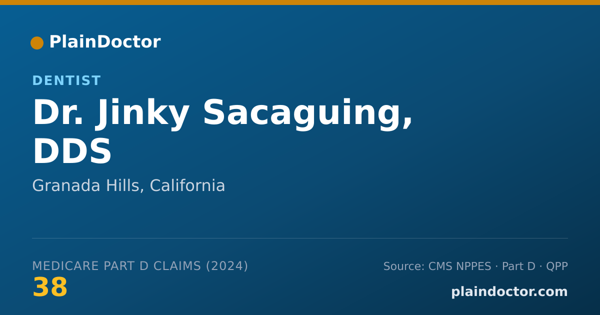Shareable card for Jinky Sacaguing, DDS - Dentist, Granada Hills, CA