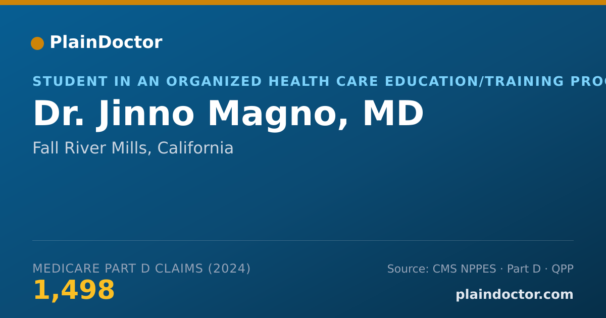Shareable card for Jinno Magno, MD - Student in an Organized Health Care Education/Training Program, Fall River Mills, CA