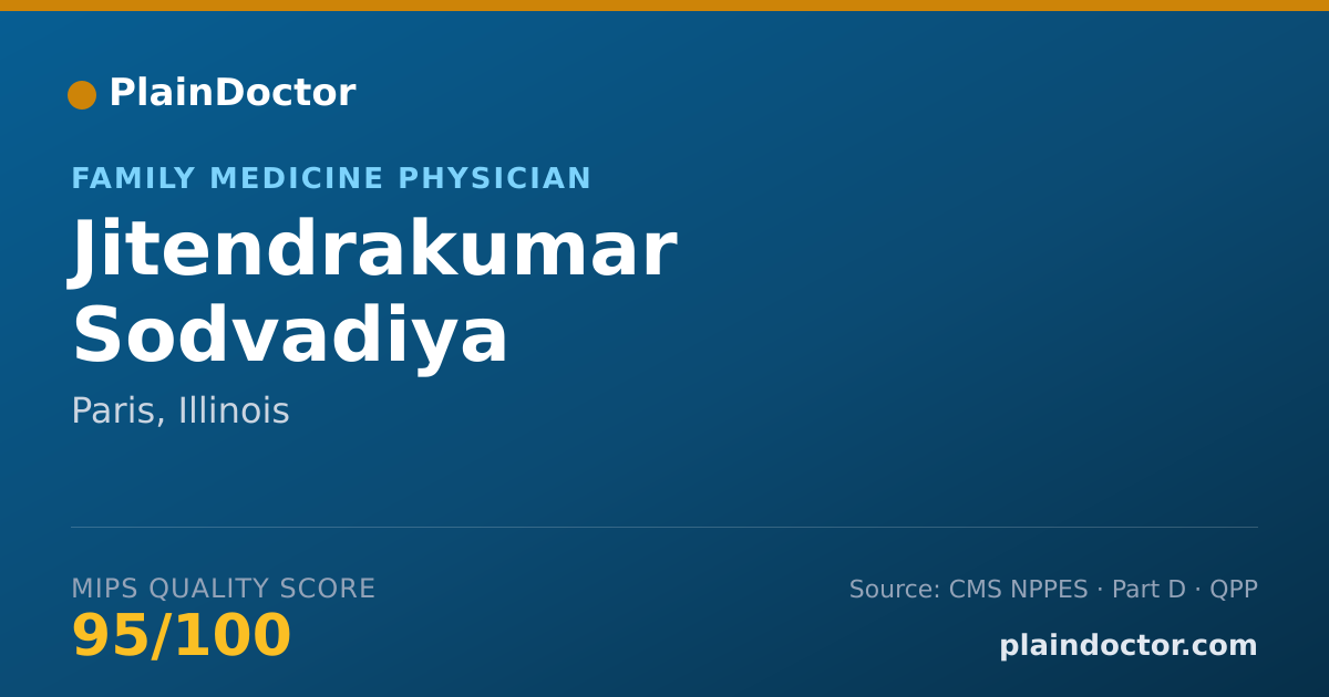 Shareable card for Jitendrakumar Sodvadiya - Family Medicine Physician, Paris, IL