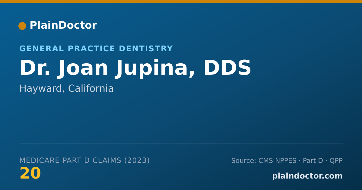 Shareable card for Joan Jupina, DDS - General Practice Dentistry, Hayward, CA