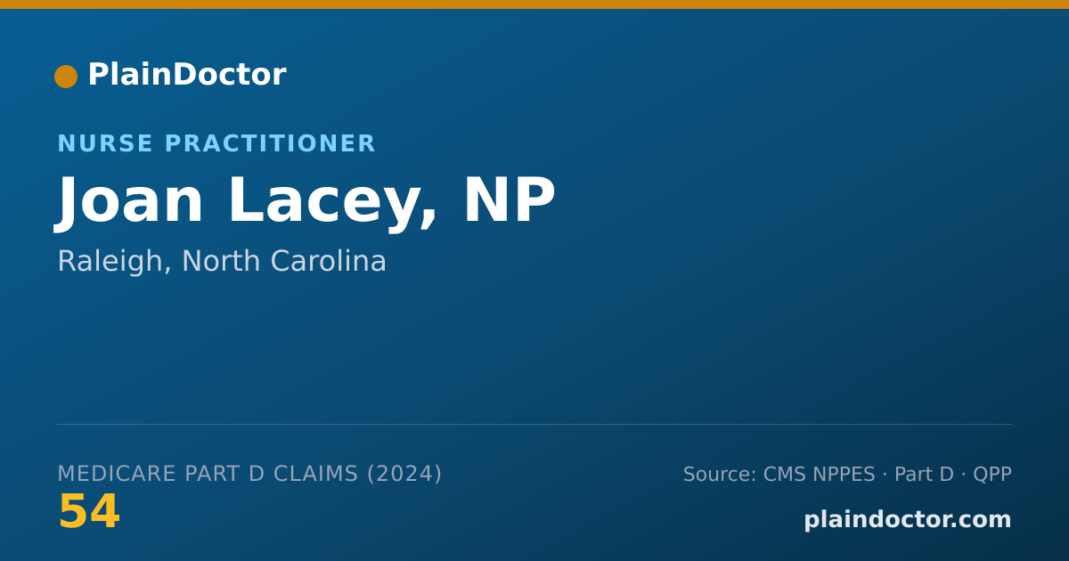 Shareable card for Joan Lacey, NP - Nurse Practitioner, Raleigh, NC