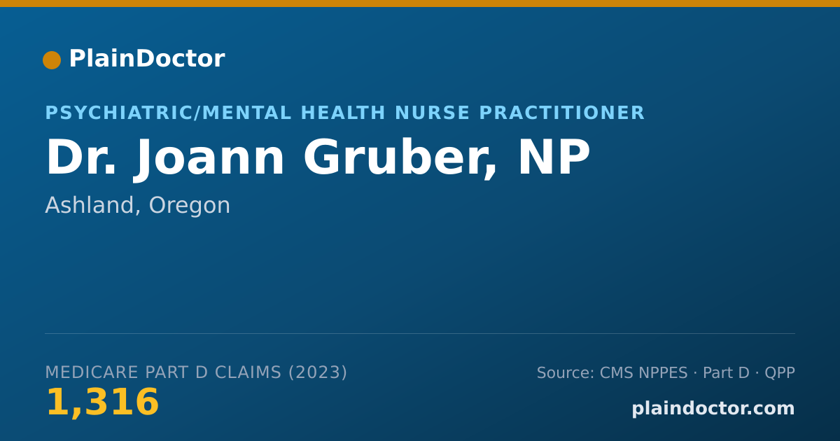 Shareable card for Joann Gruber, NP - Psychiatric/Mental Health Nurse Practitioner, Ashland, OR