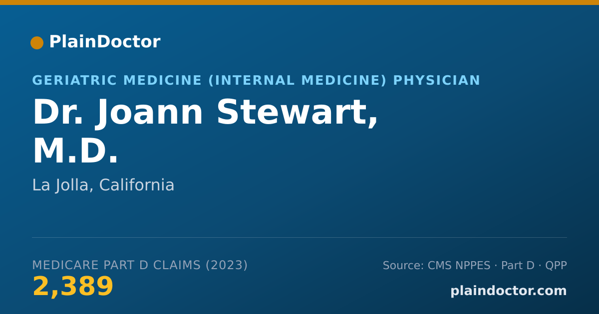Shareable card for Joann Stewart, M.D. - Geriatric Medicine (Internal Medicine) Physician, La Jolla, CA
