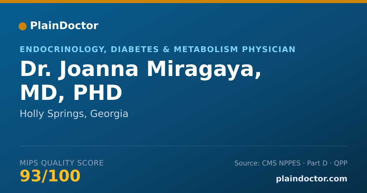 Shareable card for Joanna Miragaya, MD, PHD - Endocrinology, Diabetes & Metabolism Physician, Holly Springs, GA