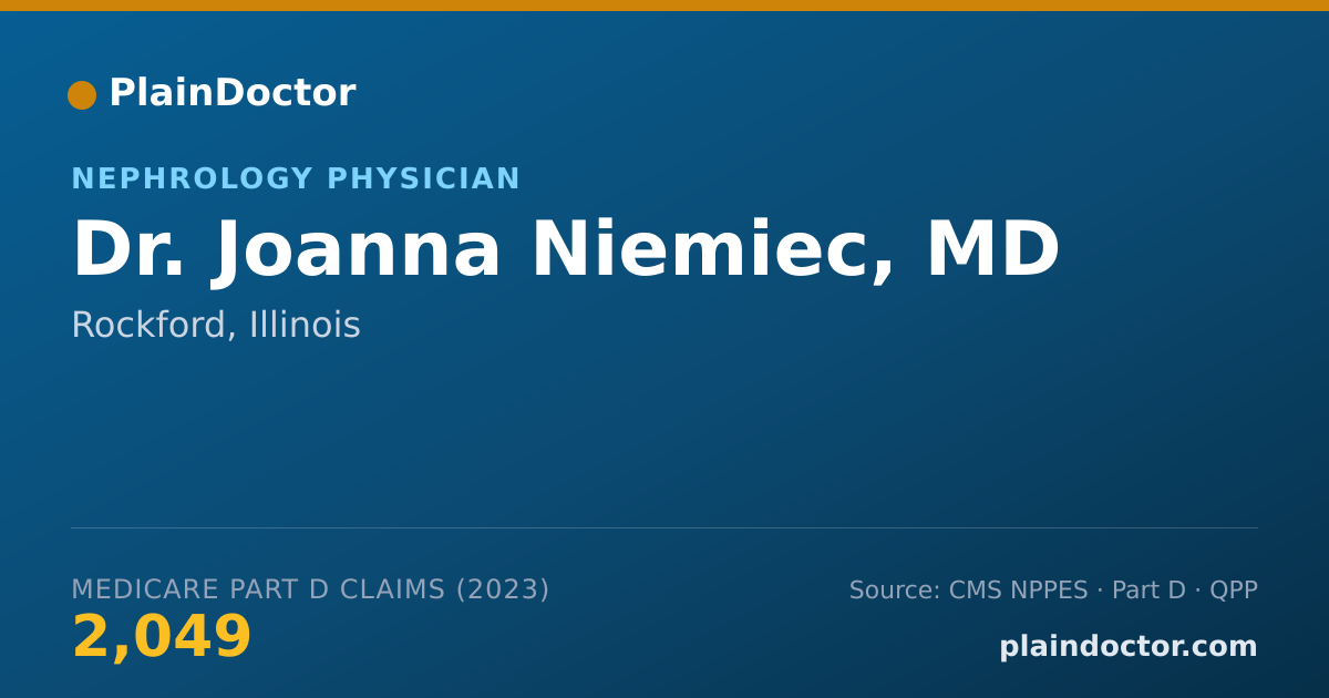 Shareable card for Joanna Niemiec, MD - Nephrology Physician, Rockford, IL