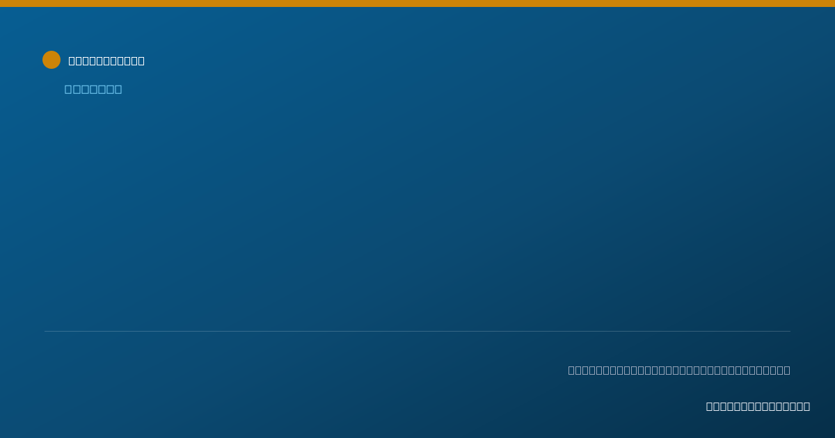 Shareable card for Joanna Wang, DDS - Dentist, Chicago, IL