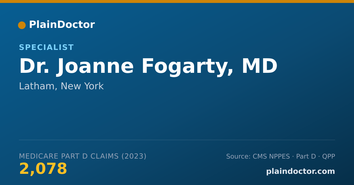 Shareable card for Joanne Fogarty, MD - Specialist, Latham, NY