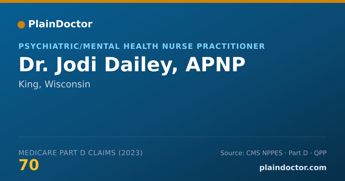 Shareable card for Jodi Dailey, APNP - Psychiatric/Mental Health Nurse Practitioner, King, WI