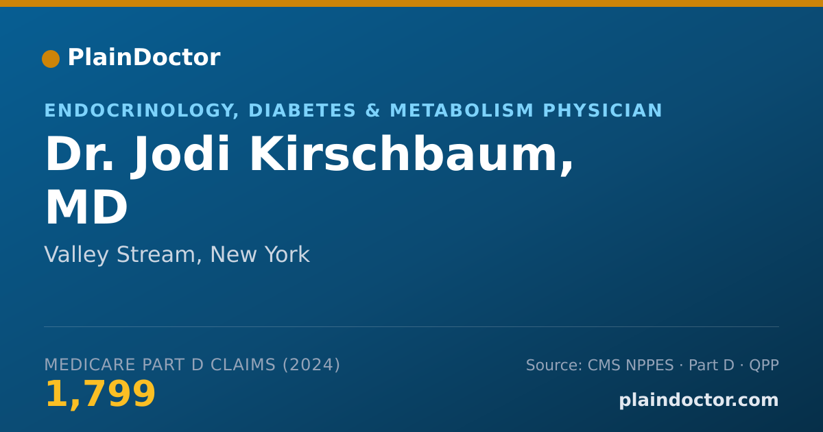 Shareable card for Jodi Kirschbaum, MD - Endocrinology, Diabetes & Metabolism Physician, Valley Stream, NY