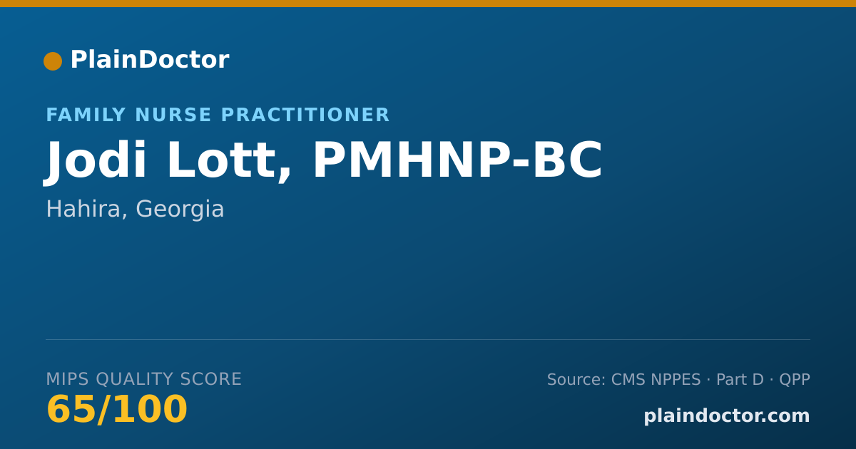 Shareable card for Jodi Lott, PMHNP-BC - Family Nurse Practitioner, Hahira, GA