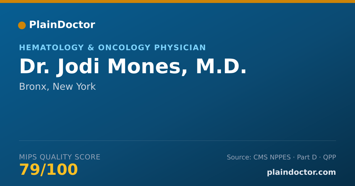 Shareable card for Jodi Mones, M.D. - Hematology & Oncology Physician, Bronx, NY