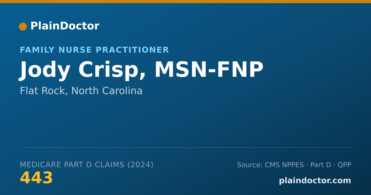 Shareable card for Jody Crisp, MSN-FNP - Nurse Practitioner, Flat Rock, NC