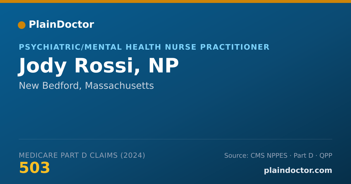 Shareable card for Jody Rossi, NP - Psychiatric/Mental Health Nurse Practitioner, New Bedford, MA