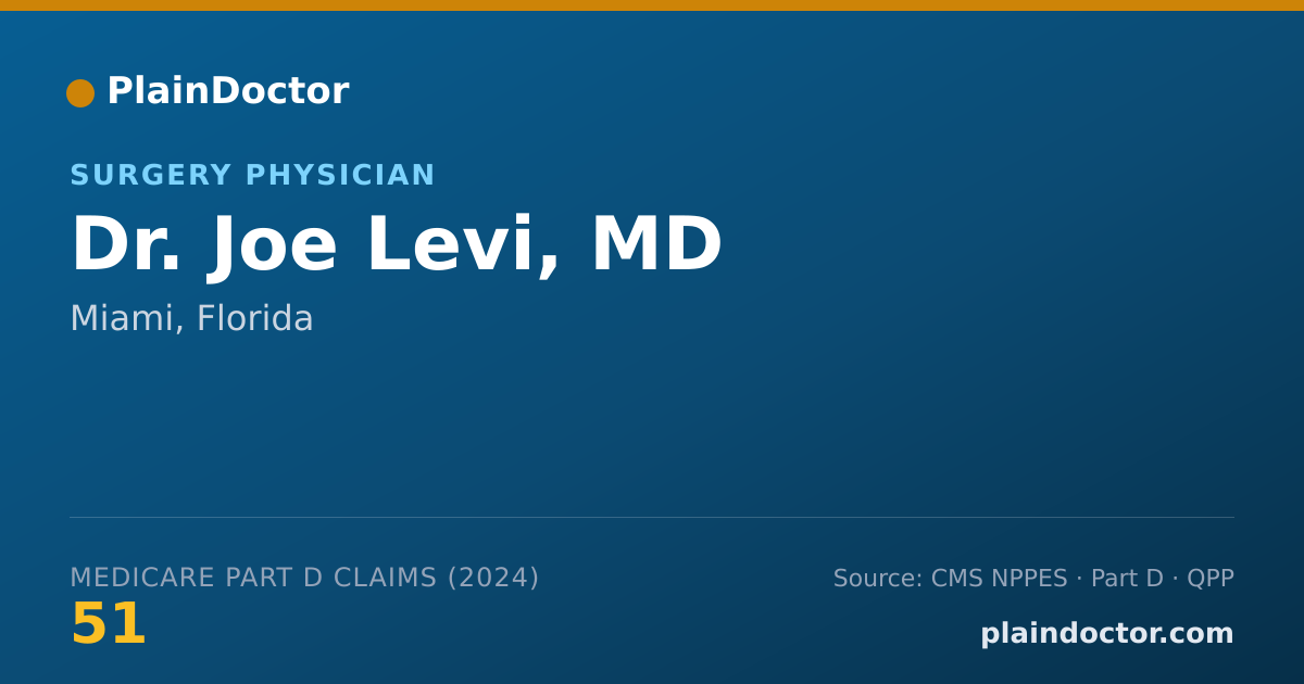 Shareable card for Joe Levi, MD - Surgery Physician, Miami, FL