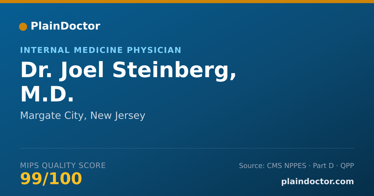 Shareable card for Joel Steinberg, M.D. - Internal Medicine Physician, Margate City, NJ