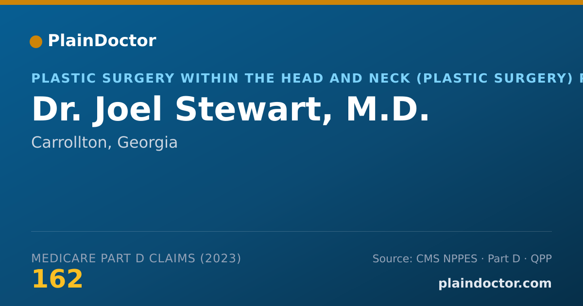 Shareable card for Joel Stewart, M.D. - Plastic Surgery Within the Head and Neck (Plastic Surgery) Physician, Carrollton, GA