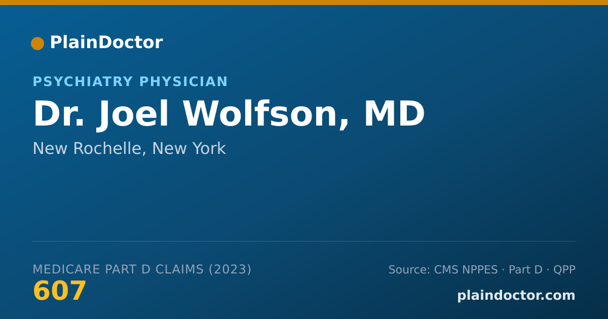 Shareable card for Joel Wolfson, MD - Psychiatry Physician, New Rochelle, NY