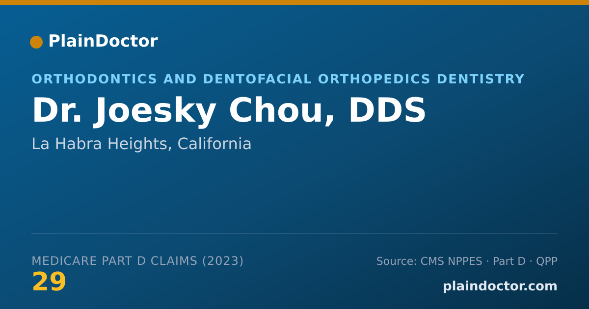 Shareable card for Joesky Chou, DDS - Orthodontics and Dentofacial Orthopedics Dentistry, La Habra Heights, CA