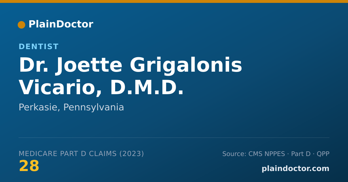 Shareable card for Joette Grigalonis Vicario, D.M.D. - Dentist, Perkasie, PA