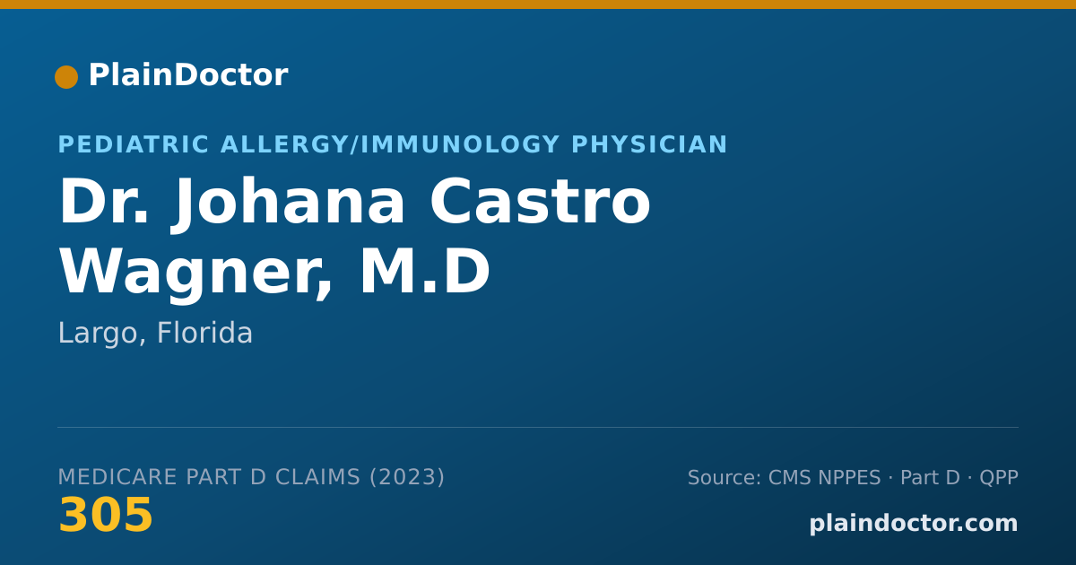 Shareable card for Johana Castro Wagner, M.D - Pediatric Allergy/Immunology Physician, Largo, FL