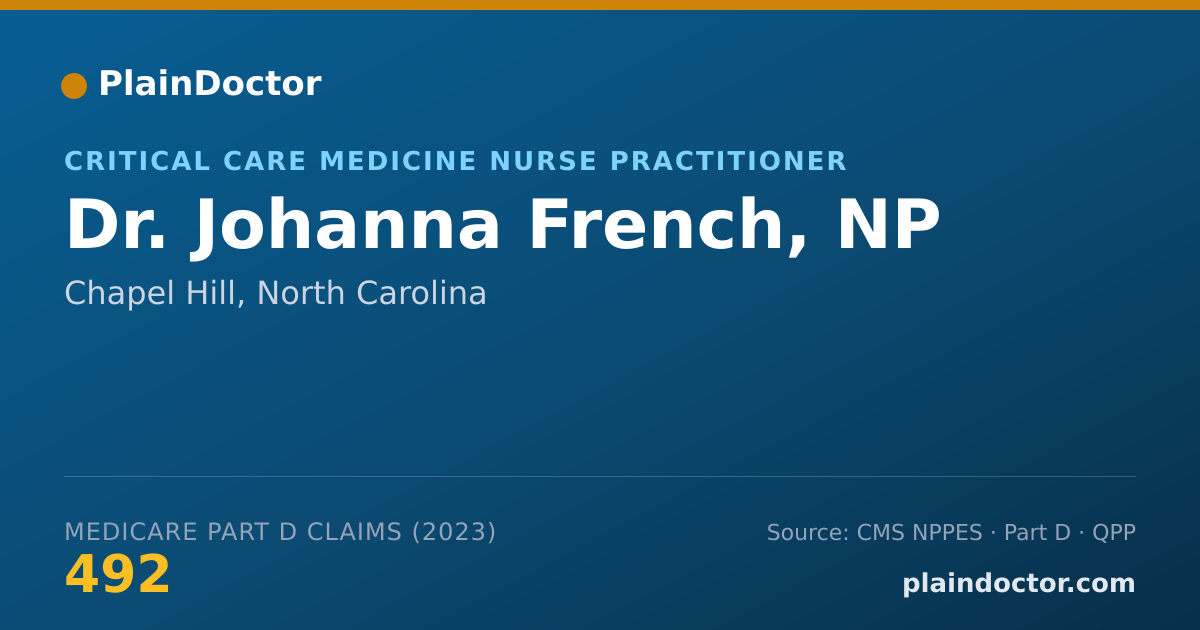 Shareable card for Johanna French, NP - Critical Care Medicine Nurse Practitioner, Chapel Hill, NC