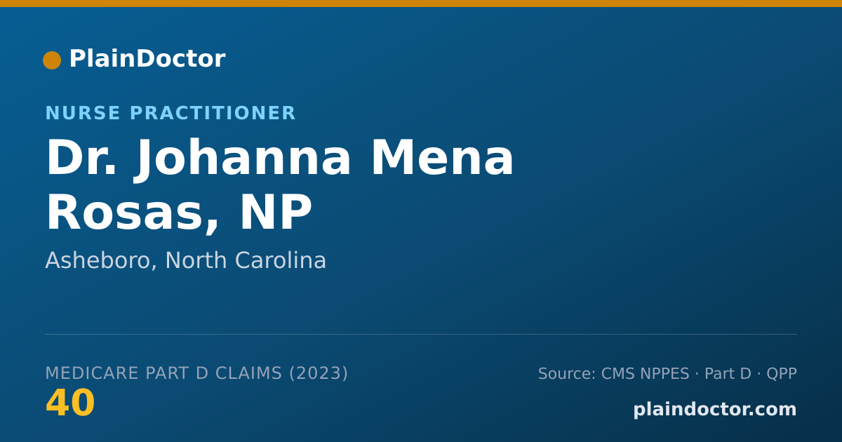 Shareable card for Johanna Mena Rosas, NP - Nurse Practitioner, Asheboro, NC