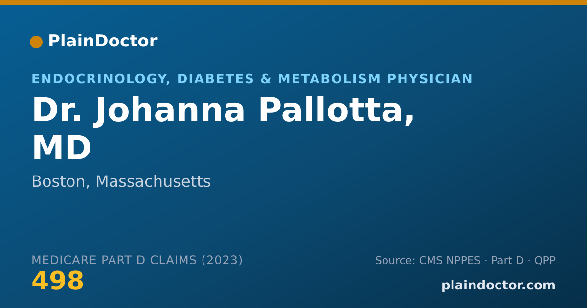 Shareable card for Johanna Pallotta, MD - Endocrinology, Diabetes & Metabolism Physician, Boston, MA