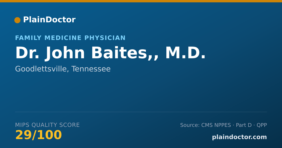 Shareable card for John Baites,, M.D. - Family Medicine Physician, Goodlettsville, TN